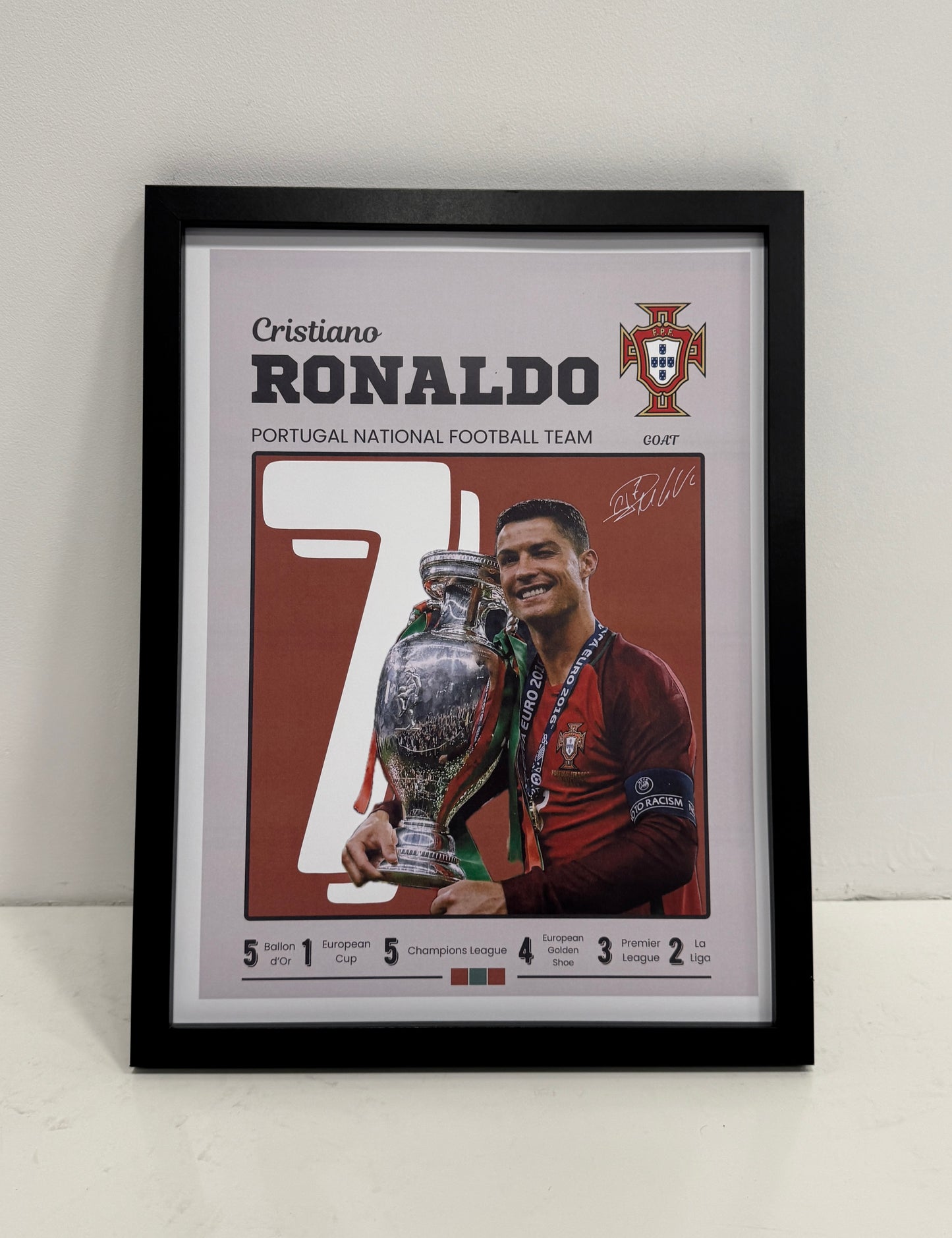Cristiano Ronaldo poster