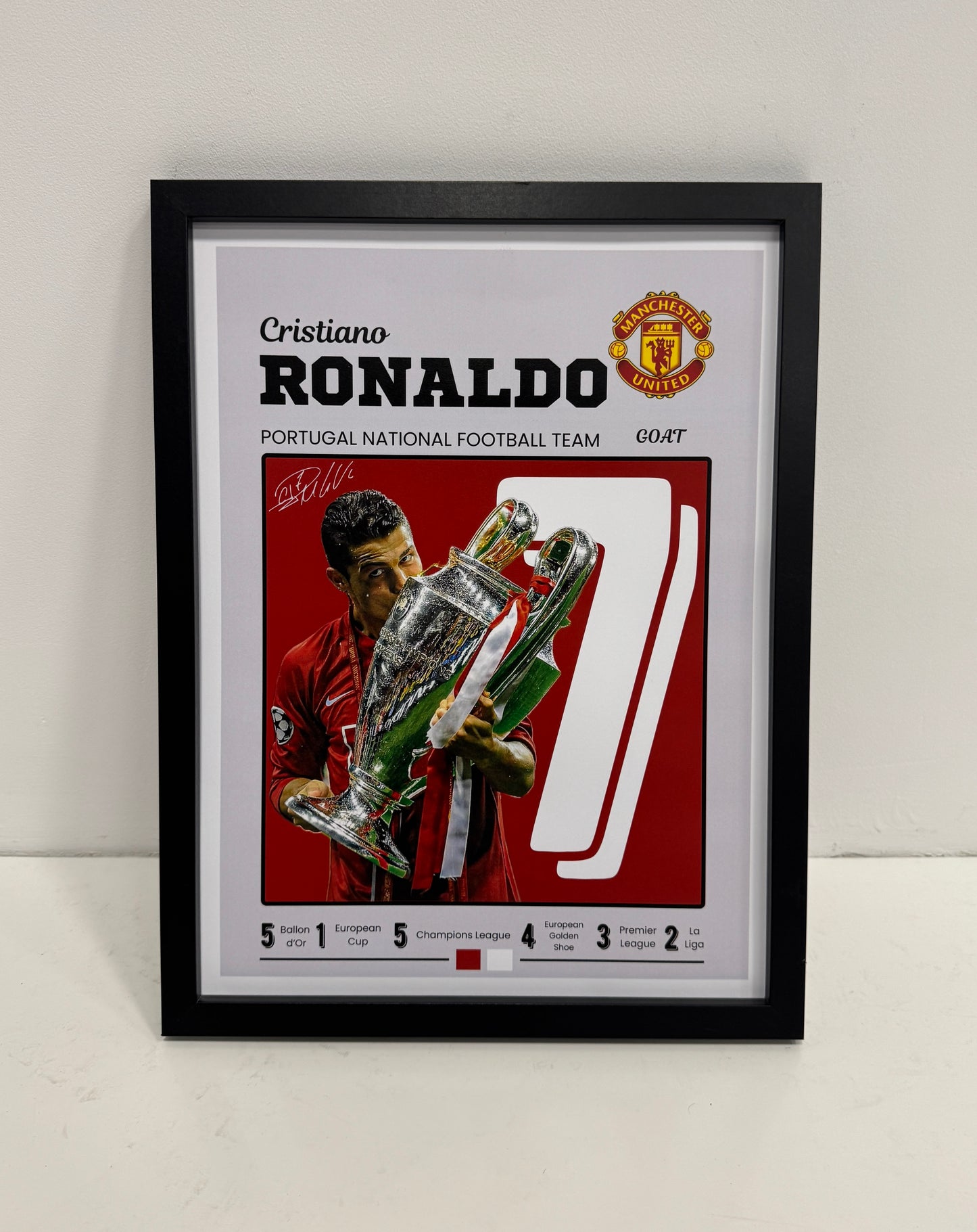 Cristiano Ronaldo - Manchester United poster