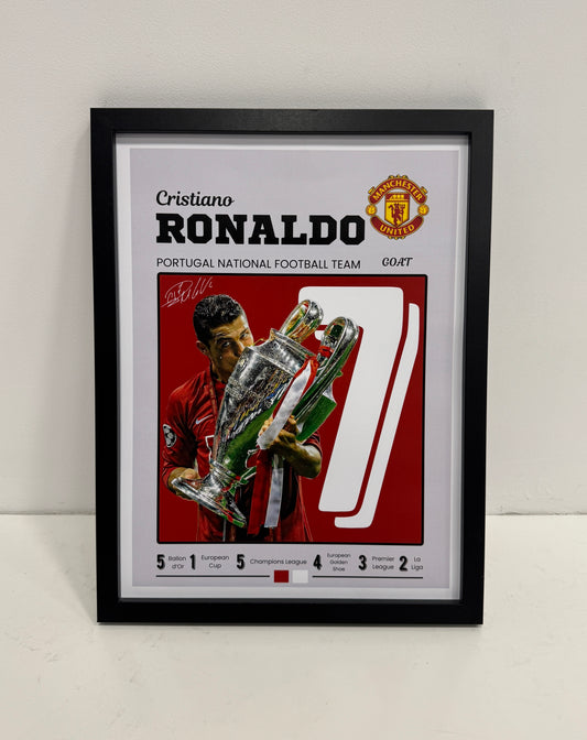 Cristiano Ronaldo - Manchester United poster