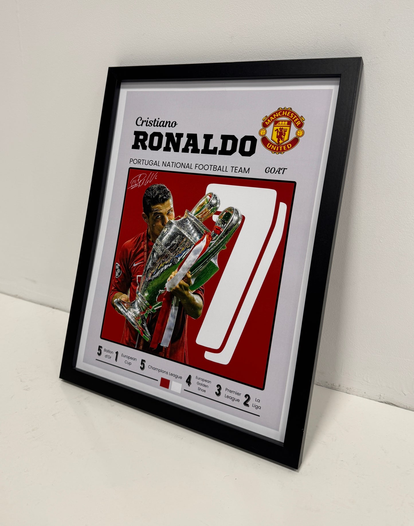 Cristiano Ronaldo - Manchester United poster