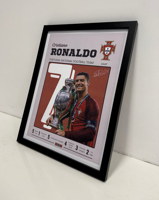 Cristiano Ronaldo poster