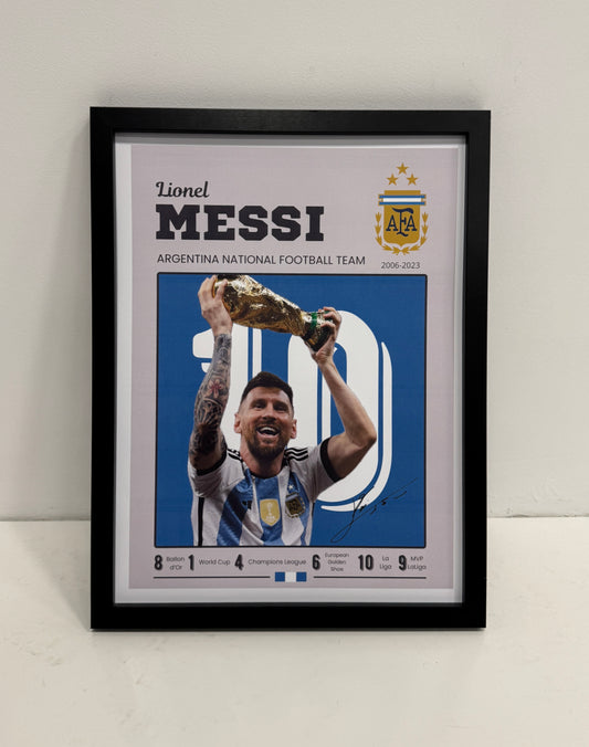 Lionel Messi poster